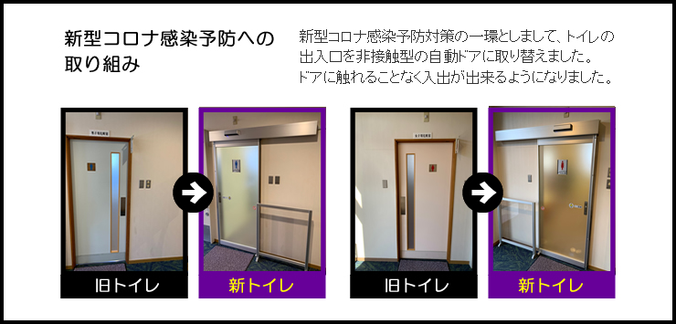 新型コロナ感染予防対策の一環としまして、トイレの出入口を非接触型の自動ドアに取り替えました。ドアに触れることなく入出が出来るようになりました。